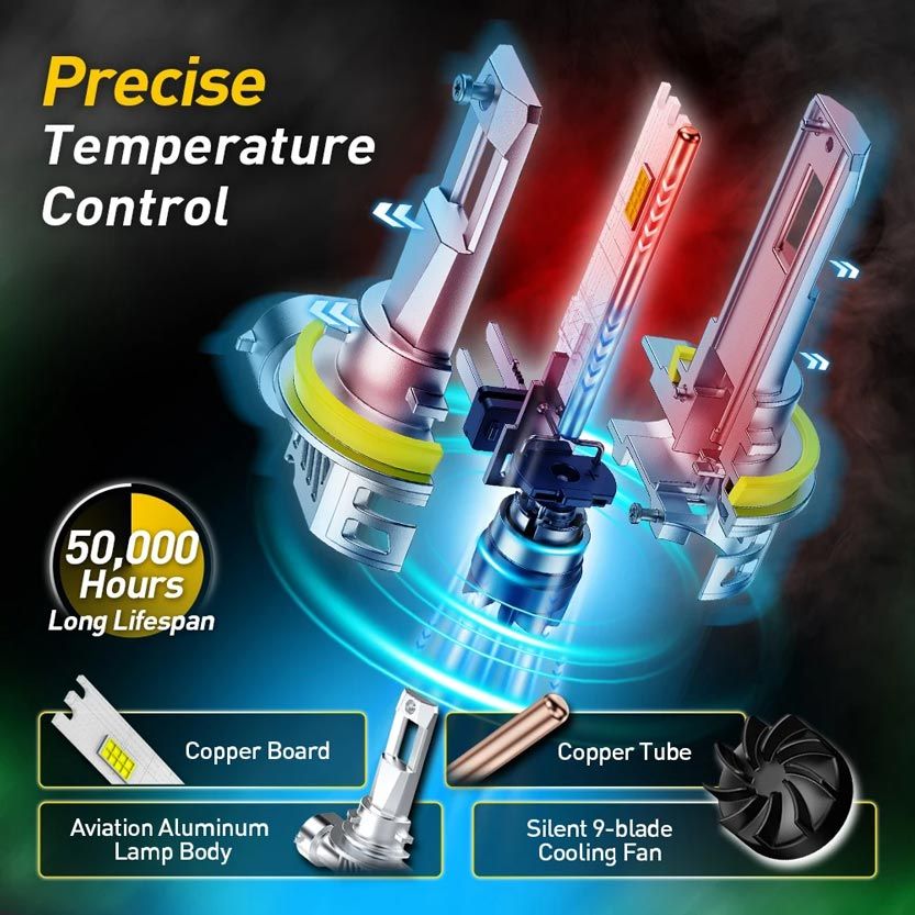 Система охолодження LED лампи Auxito M3S HB3 9005 з мідною трубкою