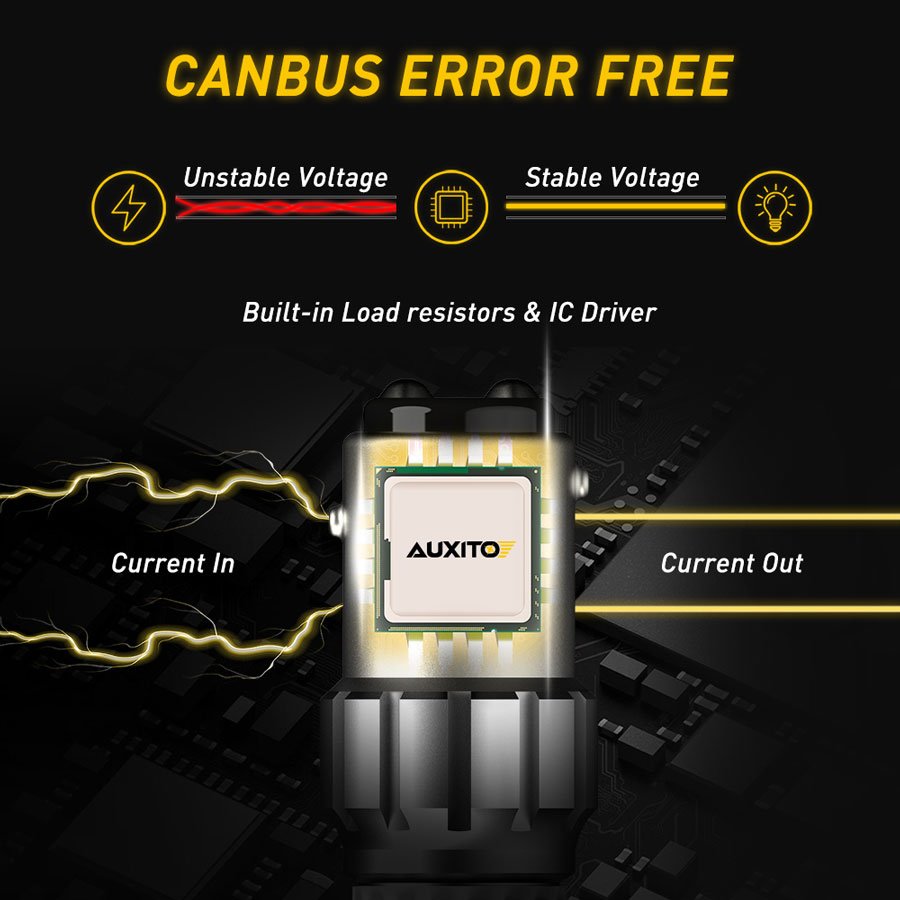 Вбудований резистор Canbus та IC драйвер стабілізації напруги LED лампи AUXITO T25 3157
