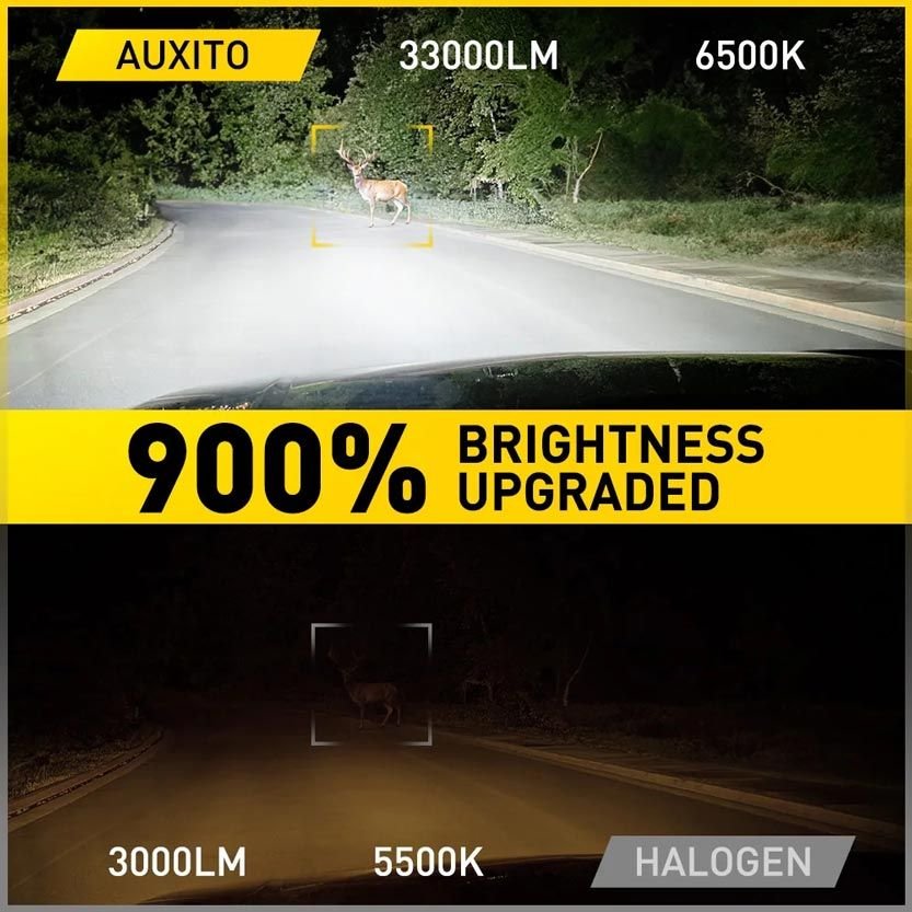 Порівняння яскравості галогенної лампи та Auxito M6S H13 33000LM 6500K