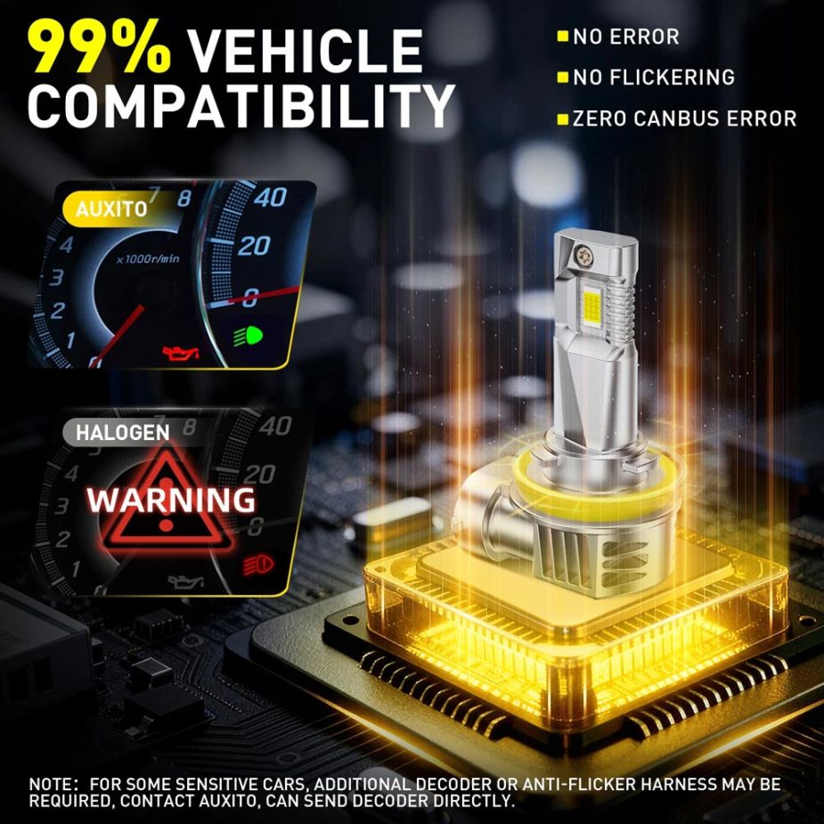 Ці потужні LED-лампи мають стандартний розмір для легкої установки, оснащені надійною обманкою та працюють без помилок, забезпечуючи яскраве світло, що не сліпить зустрічних водіїв Підходять для більшості моделей: Audi, BMW, Mercedes-Benz, Volkswagen, Skoda, Ford, Hyundai, KIA, Toyota, Honda, Mazda, Renault, Nissan, Opel, Peugeot, Citroen, Mitsubishi, Subaru, Lexus, Suzuki, Fiat, Volvo, Jeep, Porsche, Land Rover, Infiniti, Mini, Alfa Romeo, Tesla, Chery, Geely, Great Wall, BYD, Chevrolet, Daewoo, ZAZ, Datsun, Saab